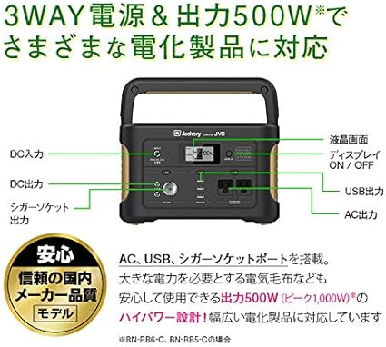 JVC_ポータブル電源 BN-RB5-C_商品説明画像_06